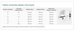 Rękawice Ogrifox OX-NITRICAR WS rozmiar 10 - XL 1 par