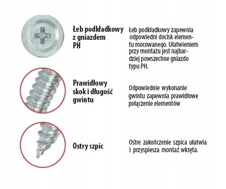 Wkręty uniwersalny podkładkowy czarny fosfat 4,2 x 19 mm 100 szt.