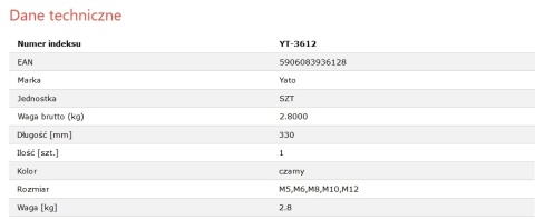 Ręczna nitownica nitonakrętek Yato YT-3612